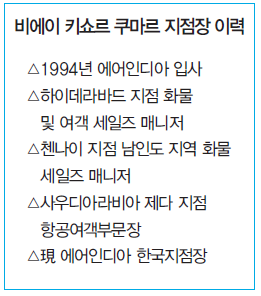 에디터 사진